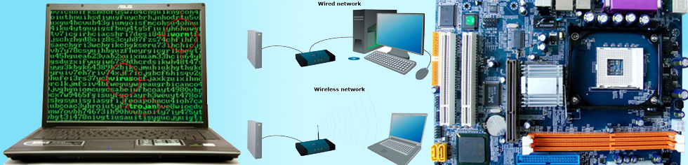 Computer Hardware, Software, Network & Data Security